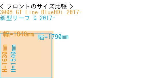 #3008 GT Line BlueHDi 2017- + 新型リーフ G 2017-